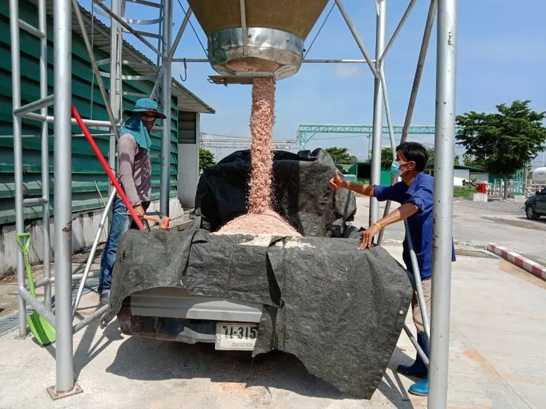 บริษัท เจริญโภคภัณฑ์อาหาร จำกัด (มหาชน) ห...