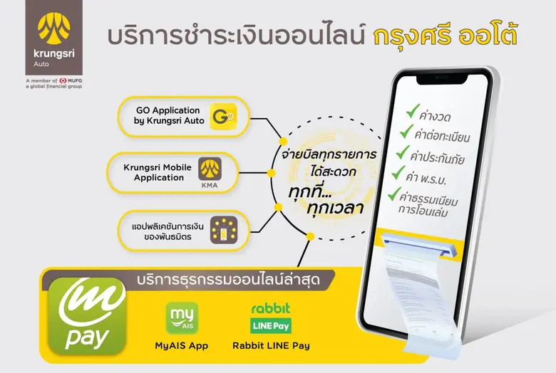 "กรุงศรี ออโต้" ผู้นำธุรกิจสินเชื่อยานยนต...