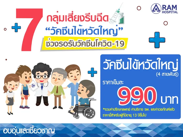 ทำไมต้องฉีดวัคซีนไข้หวัดใหญ่? ช่วงเปลี่ยน...