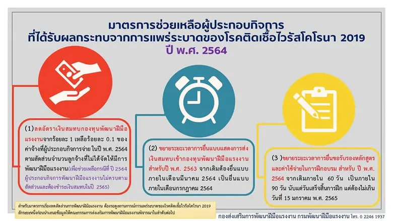 นางศิริลักษณ์ ฮั้วรุ่งเรือง ผู้อำนวยการสถ...