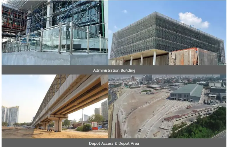 ช. การช่าง เซ็นสัญญาอุโมงค์ประปา 5 พันล้าน จ่อคว้า 2 สัญญารถไฟทางคู่ เด่นชัย-เชียงราย มูลค่า 4.7 หมื่นล้าน