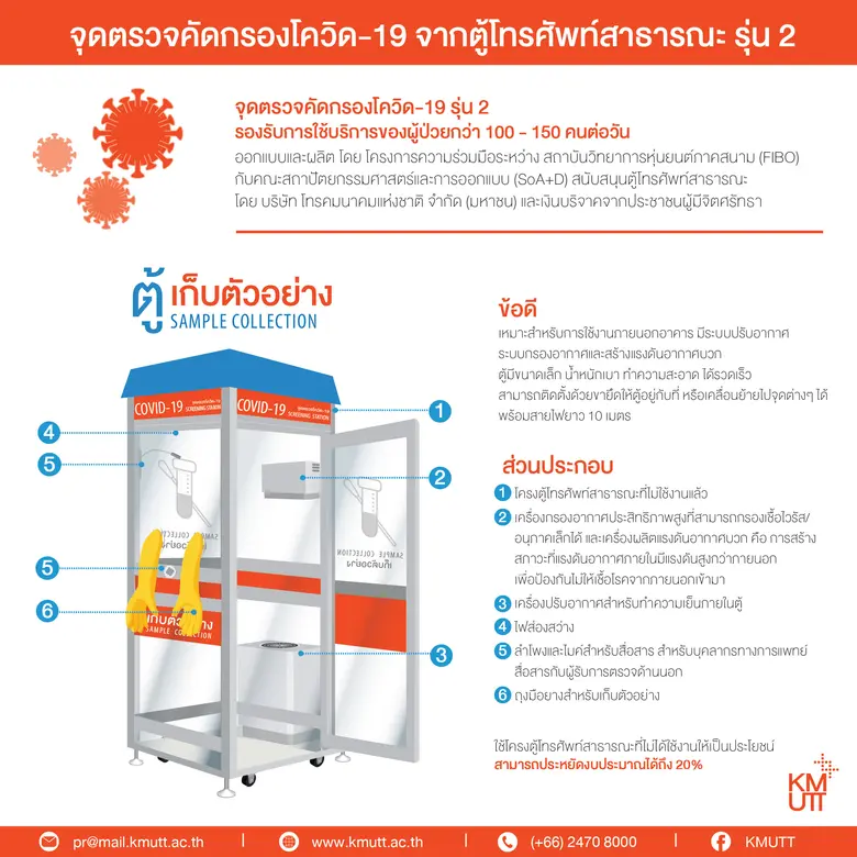 มจธ. ส่งมอบจุดตรวจคัดกรองโรคโควิด-19 จากตู้โทรศัพท์สาธารณะ เพื่อ 6 เขต กทม. รับมือ COVID-19