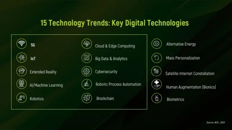 AIS Business 5G ในฐานะ Your Trusted Smart...