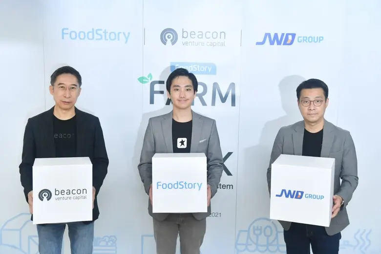 FoodStory สตาร์ทอัพผู้นำด้านการพัฒนาระบบ ...