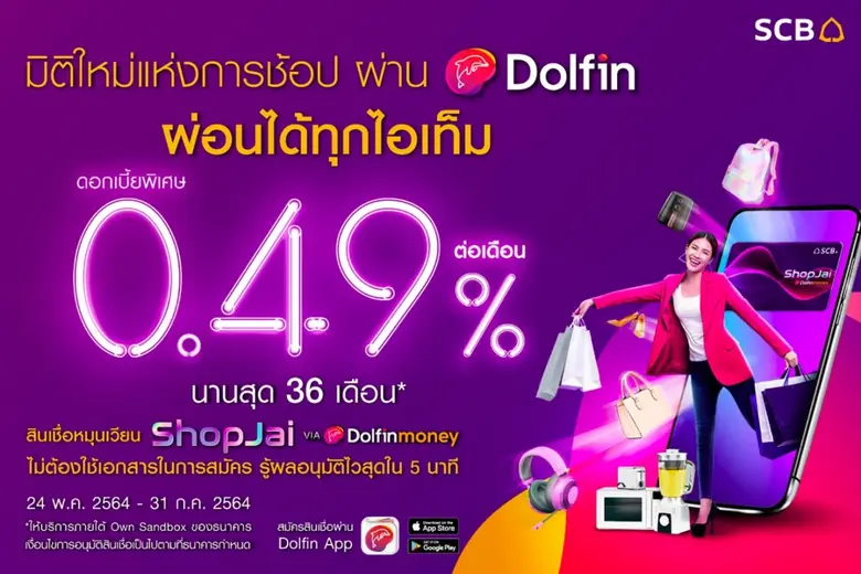 ธนาคารไทยพาณิชย์ หนึ่งในผู้นำด้านไลฟ์สไตล...