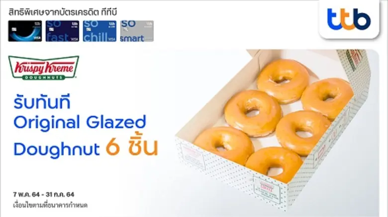 บัตรเครดิตทีทีบี มอบสิทธิพิเศษอิ่มอร่อยสุ...