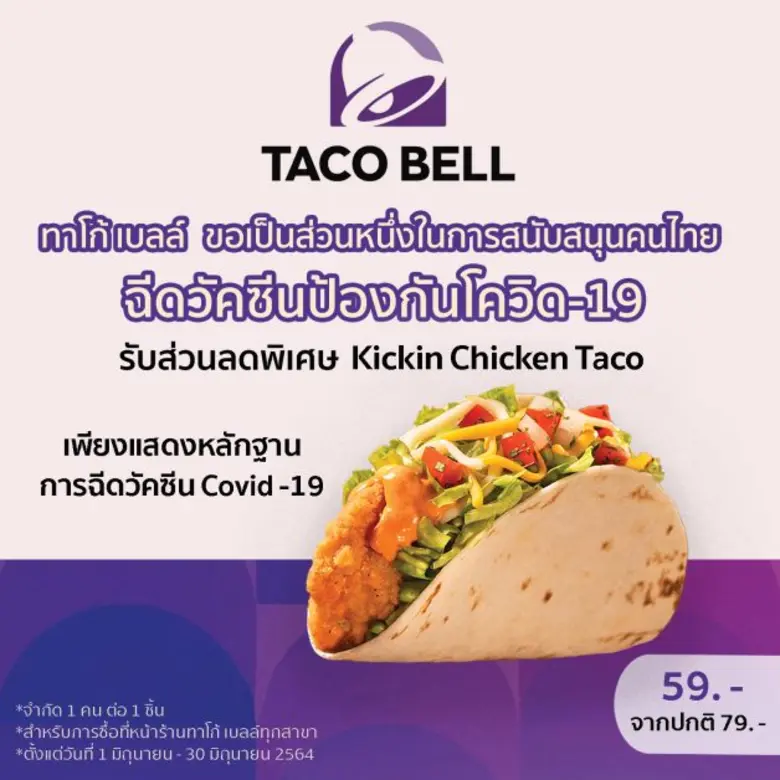 ด้วยสถานการณ์แพร่ระบาดของโควิด-19 ในประเท...