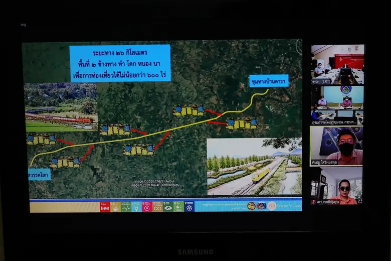 พช.-รฟท. ร่วมหารือแนวทางบูรณาการ "โคก หนอง นา โมเดล" ขจัดความยากจน