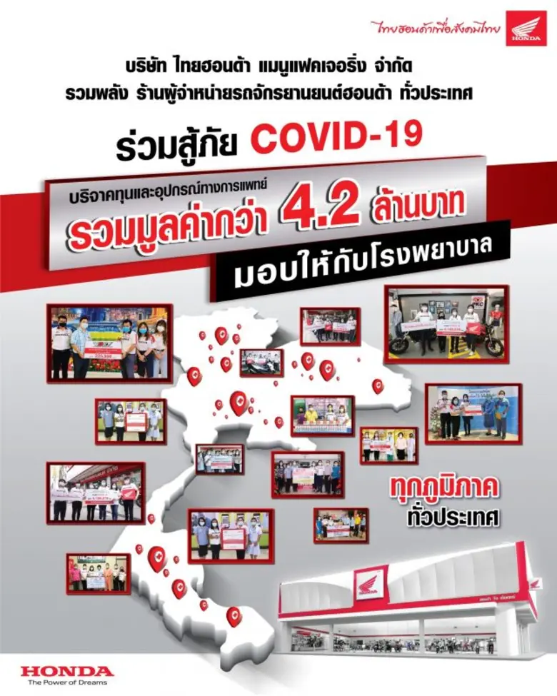 รถจักรยานยนต์ฮอนด้า บริจาคทุนและอุปกรณ์ทางการแพทย์ มูลค่ารวมกว่า 4.2 ล้านบาท สู้ภัยโควิค-19