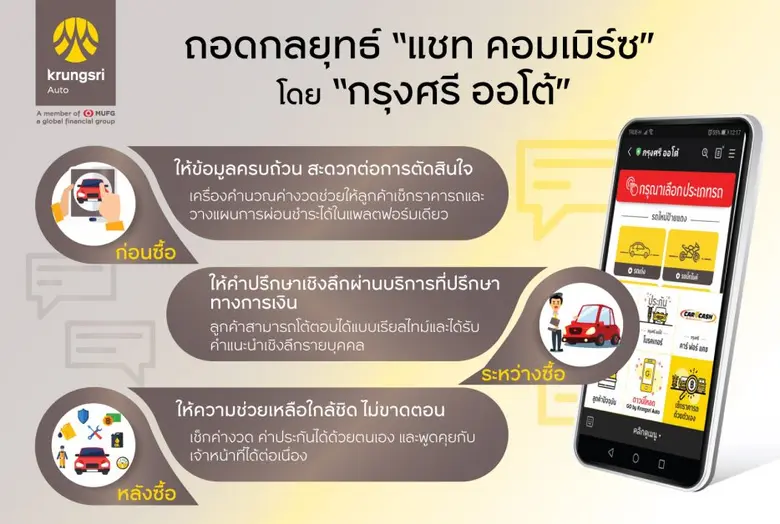 ในยุคที่แบรนด์ทั้งเล็กและใหญ่ต่างงัดกลยุท...