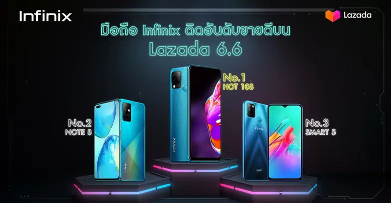 อินฟินิกซ์ (Infinix) แบรนด์สมาร์ตโฟนระดับ...