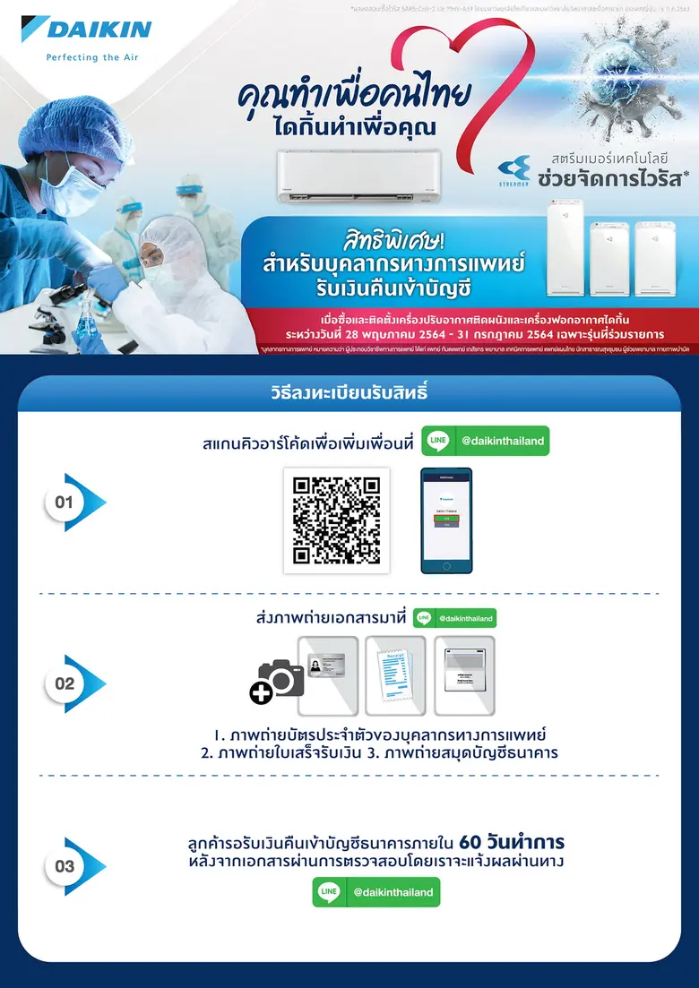 "ไดกิ้น" ส่งกำลังใจให้บุคลากรทางการแพทย์ เปิดตัวโปรโมชั่น "คุณทำเพื่อคนไทย ไดกิ้นทำเพื่อคุณ" ซื้อเครื่องปรับอากาศ-เครื่องฟอกอากาศไดกิ้น รับเงินคืนสูงสุด 2,000 บาท