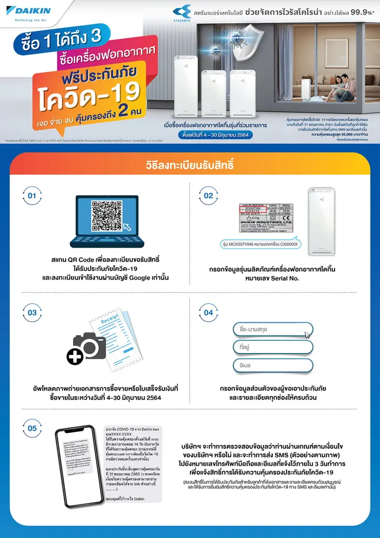 นายสราวุธ เต็มภัทรศักดิ์ ผู้ช่วยผู้จัดการ...