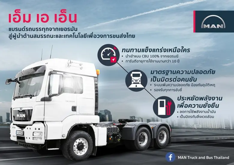 เอ็ม เอ เอ็น ผู้นำนวัตกรรมด้านยานยนต์เพื่...