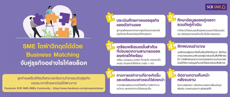 ในยุคที่ธุรกิจแข่งขันกันอย่างดุเดือดอยู่แ...