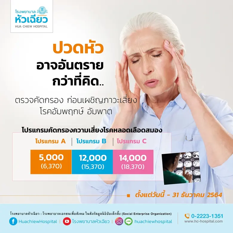 อาการอ่อนแรงหรือชาที่แขนขาหรือใบหน้าซีกใด...