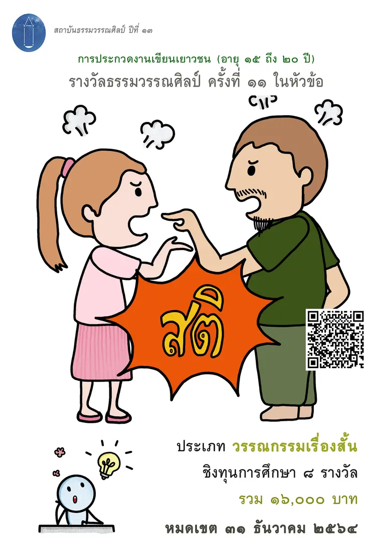 ๑ หัวข้อ : "สติ"๒ ผู้มีสิทธิส่งผลงาน : เย...