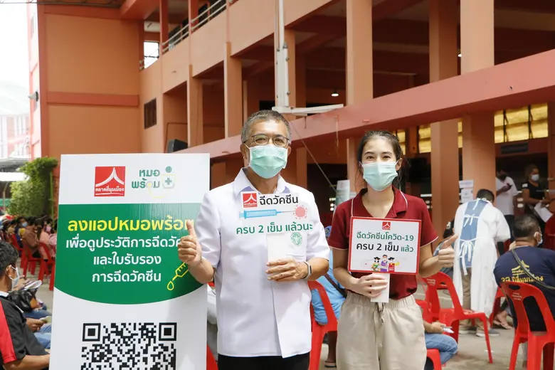 ตามที่สาธารณสุขจังหวัดปทุมธานีประกาศเมื่อ...