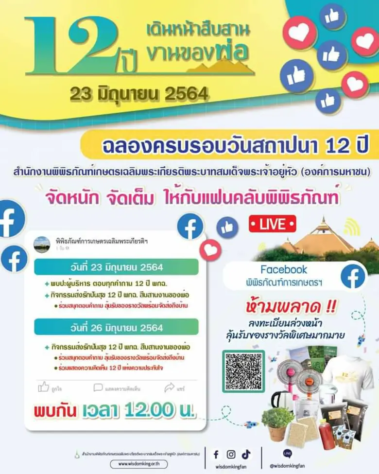 ฉลองครบรอบ 12 ปี วันสถาปนาสำนักงานพิพิธภั...