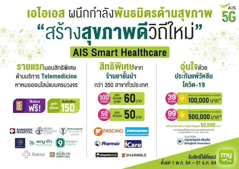AIS 5G เชื่อมต่อ ช่วยเหลือ เพื่อลูกค้าอุ่นใจช่วงโควิด ผนึกกำลังพาร์ทเนอร์ด้านสุขภาพ ร่วมสร้างสุขภาพดีวิถีใหม่ ด้วยสิทธิพิเศษครบจบในช่องทางเดียว