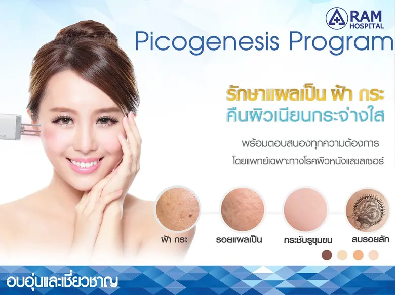 Picogenesis Program รักษาแผลเป็น ฝ้า กระ ...