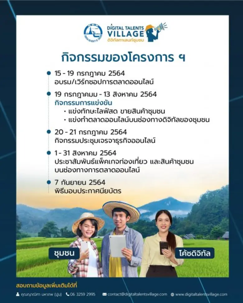 ททท. เปิดคอร์สดิจิทัลมาร์เกตติ้งให้คนรุ่นใหม่ใน 42 ชุมชน พร้อมเปิดเวทีจับคู่เจรจาธุรกิจออนไลน์ ต่อยอดการขายโปรแกรมท่องเที่ยวและสินค้าชุมชน