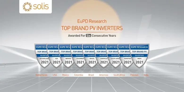 Solis คว้ารางวัล "Top PV Brand 2021" สาขา...