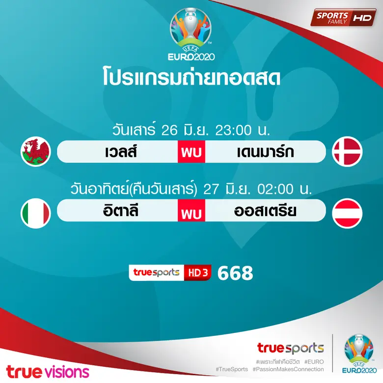 ศึกฟุตบอลชิงแชมป์แห่งชาติยุโรป "ยูโร 2020...