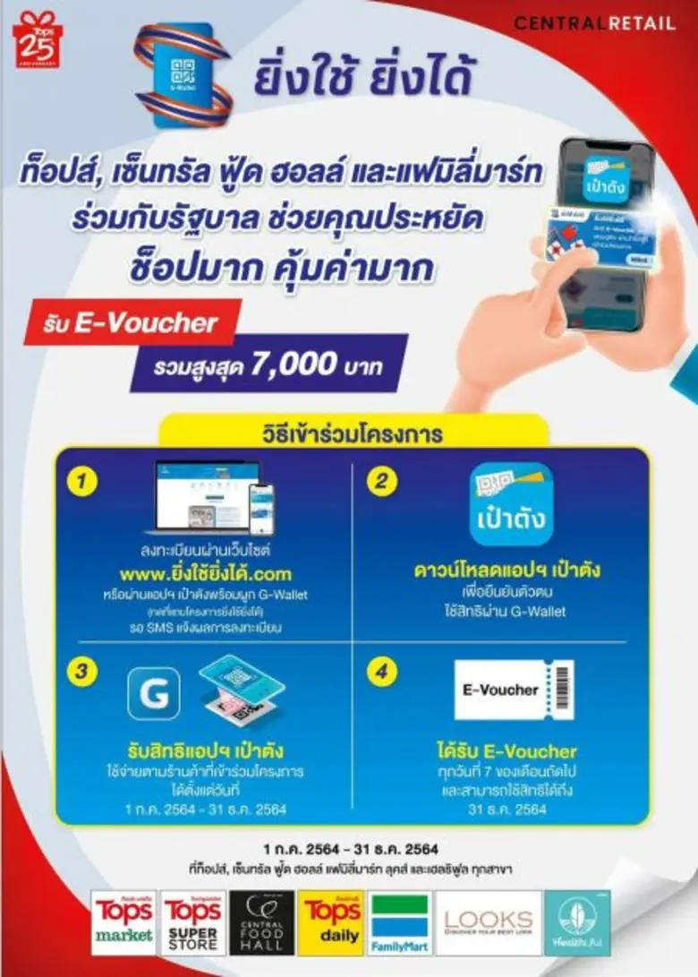 บริษัท เซ็นทรัล ฟู้ด รีเทล จำกัด ในเครือเ...