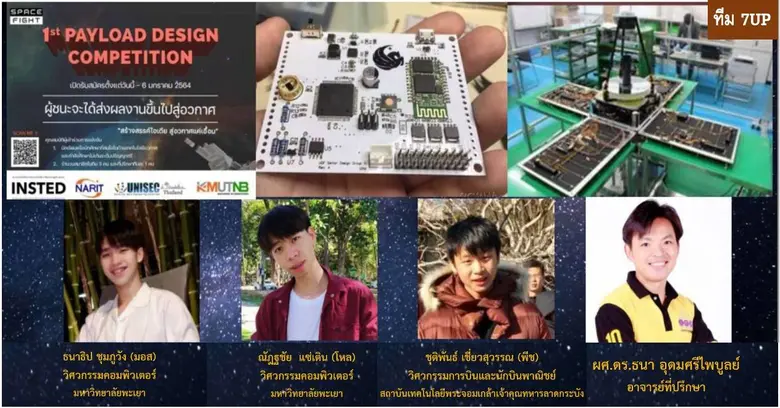 ม.พะเยา จับมือ พระเจอมเกล้าลาดกระบัง คว้าที่ 1 ระดับประเทศ ในการแข่งขัน " 1st Payload Design Competition" (SpaceFIGHT 2020)