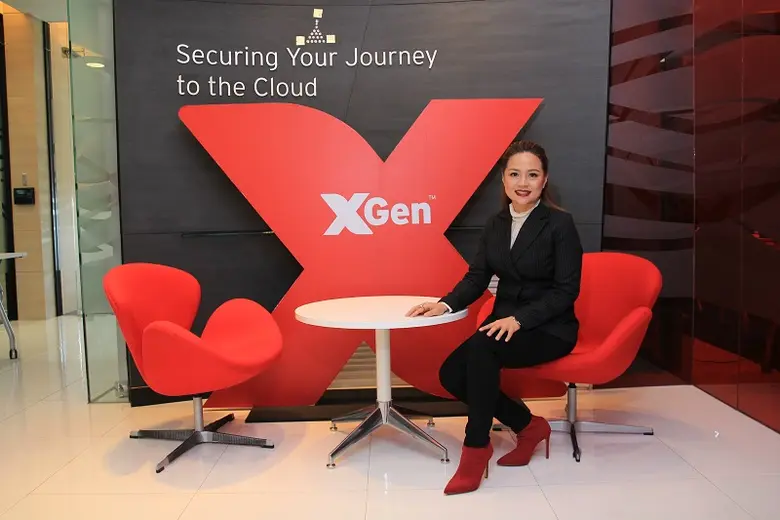 Trend Micro Incorporated ผู้นำด้านการรักษ...