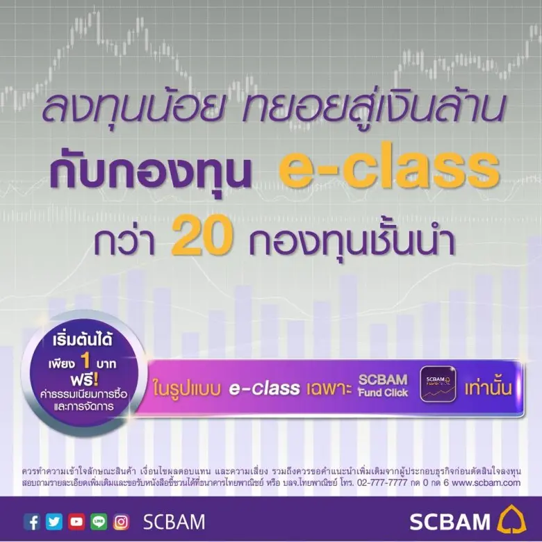 บลจ.ไทยพาณิชย์ แนะนำกองทุนเด่นชนิด e-class ฟรีค่าธรรมเนียม พร้อมเพิ่มโอกาสสร้างผลตอบแทนที่เหนือกว่า