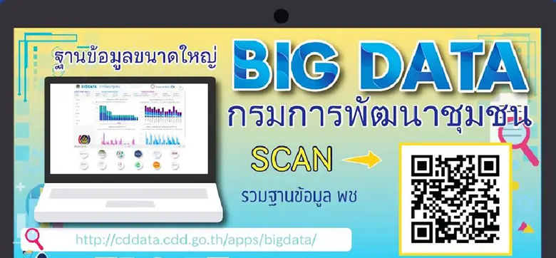พช. เปิด 5 หลักสูตร Digital Literacy หนุนสร้างข้าราชการ พช. เข้าสู่ยุคดิจิทัล