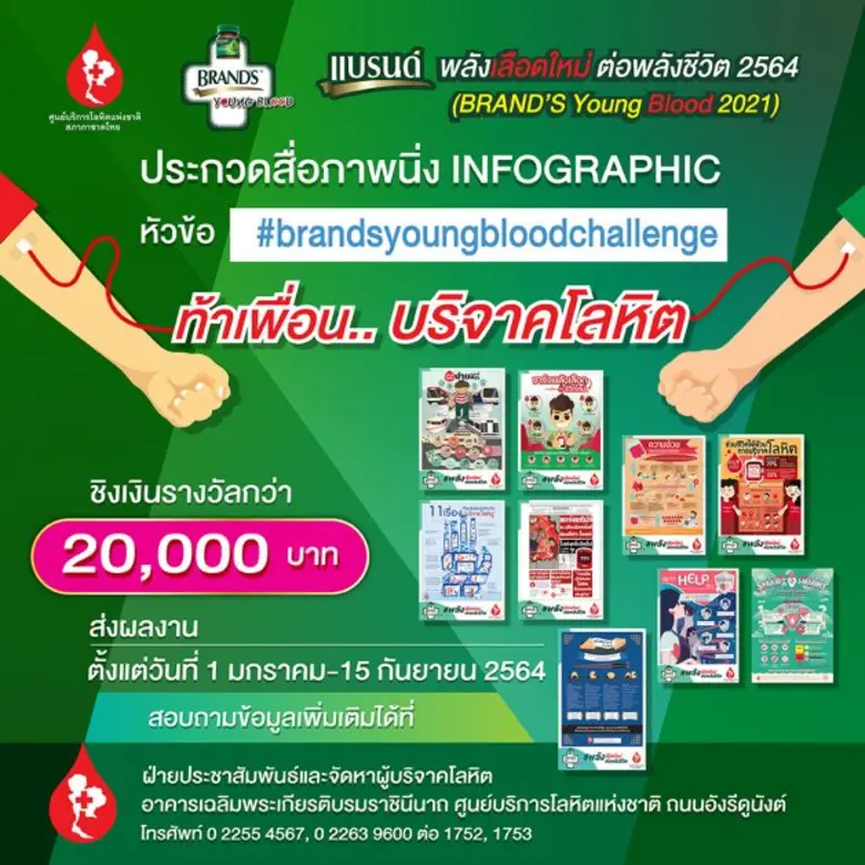 โครงการ "แบรนด์…พลังเลือดใหม่ ต่อพลังชีวิ...