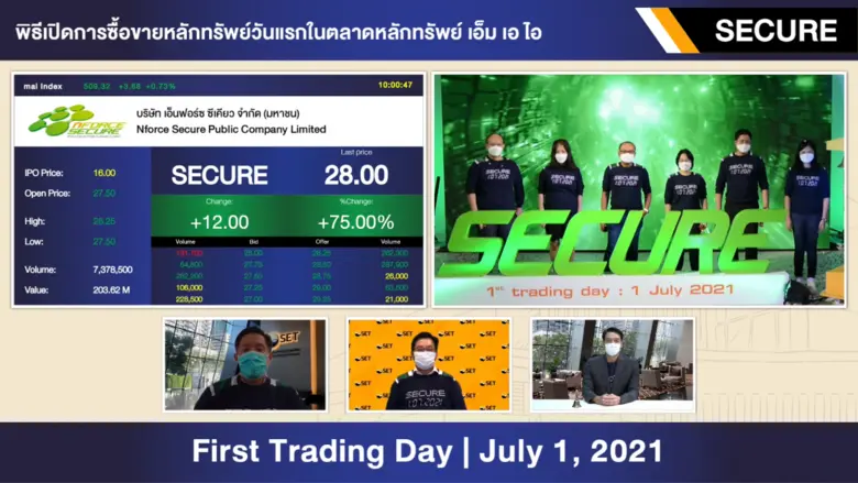 ภากร ปีตธวัชชัย กรรมการและผู้จัดการ ตลาดห...