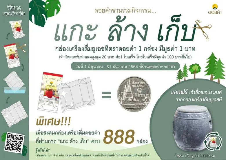 บริษัท ดอยคำผลิตภัณฑ์อาหาร จำกัด เป็นบริษ...