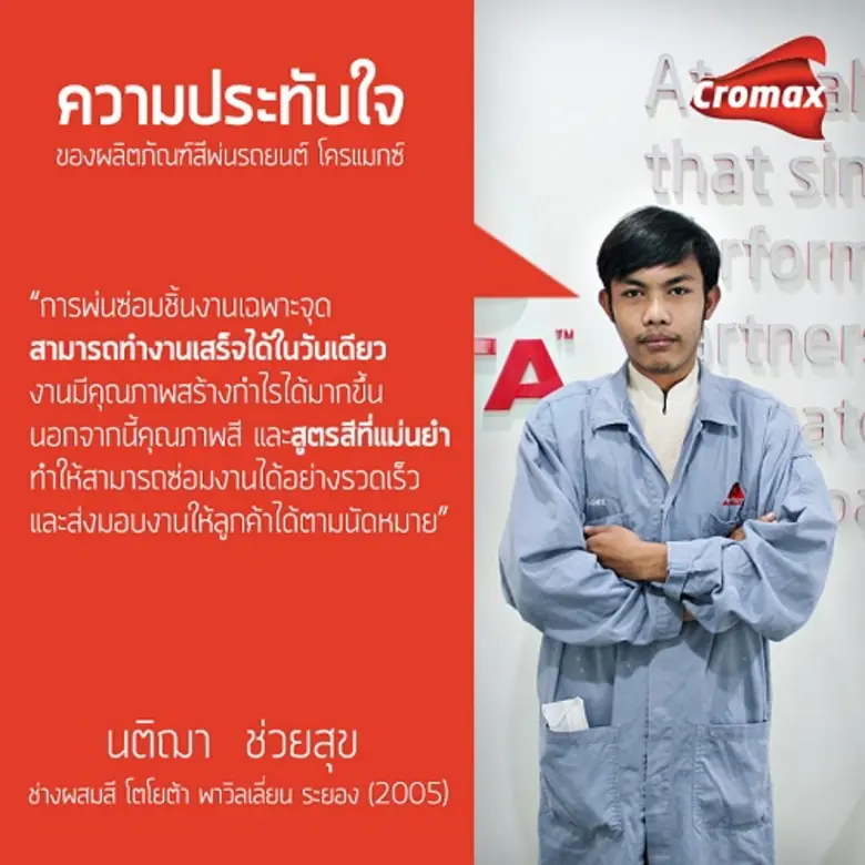 สีพ่นรถยนต์ โครแมกซ์ ได้รับความไว้วางใจจา...