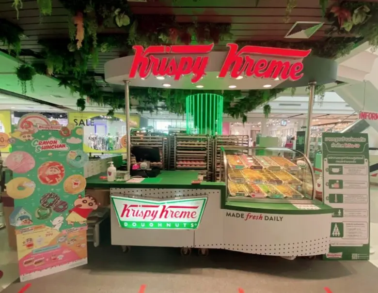 กระแสตอบรับดีเกินคาดกับการเปิดตลาดในภาคอี...