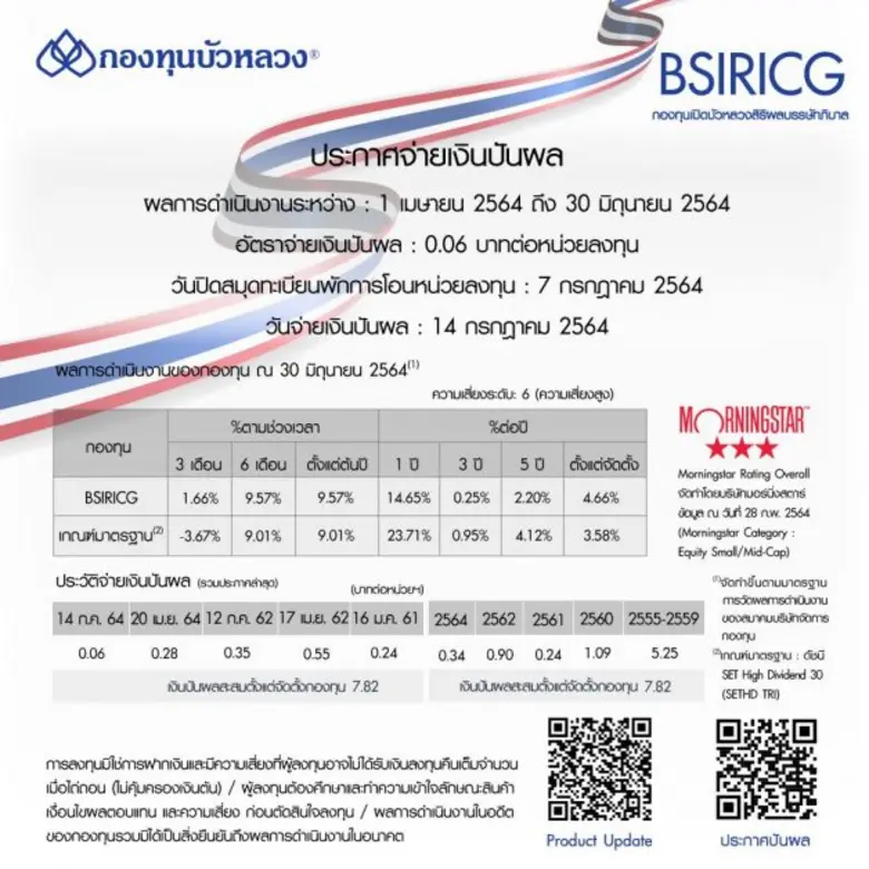 กองทุนบัวหลวงประกาศจ่ายปันผล 2 กองทุนหุ้นไทย วันที่ 14 ก.ค. นี้ พร้อมเผยจุดเด่นการบริหารกองทุนอย่างรอบคอบเพื่อผลตอบแทนระยะยาวที่สม่ำเสมอ