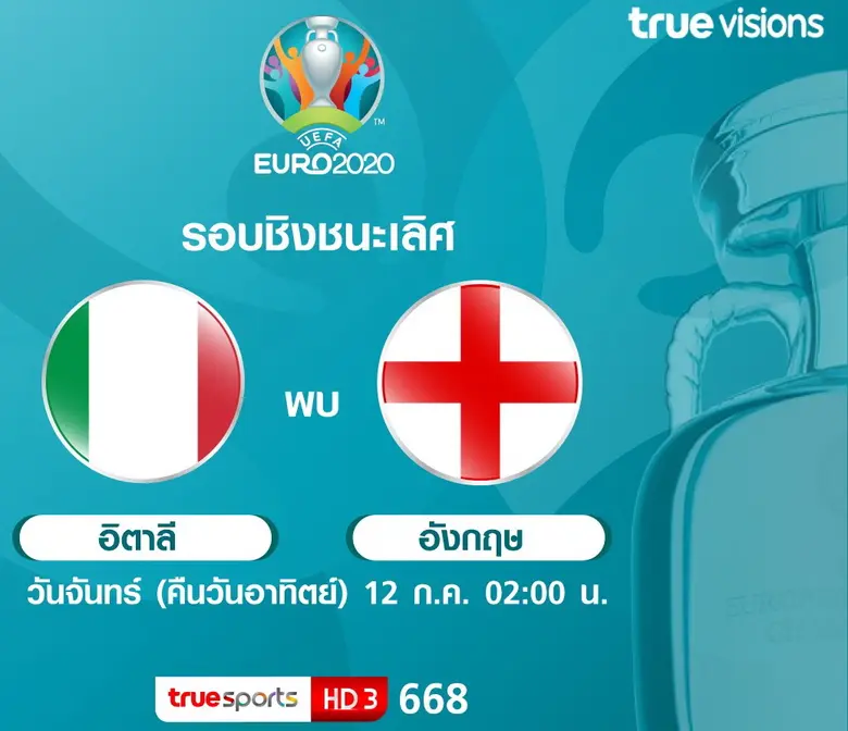 เดินทางมาถึงบทสรุบสุดท้ายกันแล้วกับศึกฟุต...