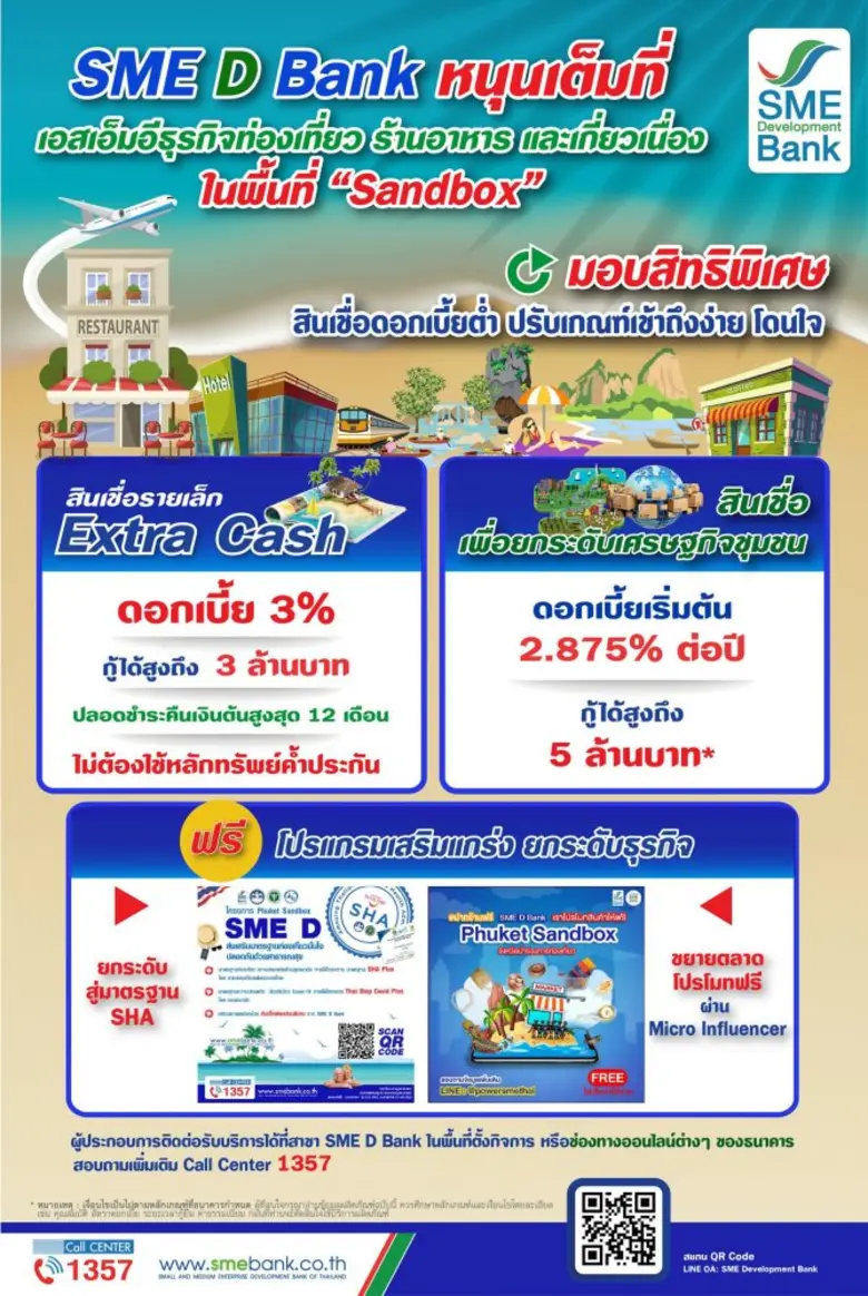 SME D Bank ออกมาตรการสนับสนุนเอสเอ็มอีกลุ...