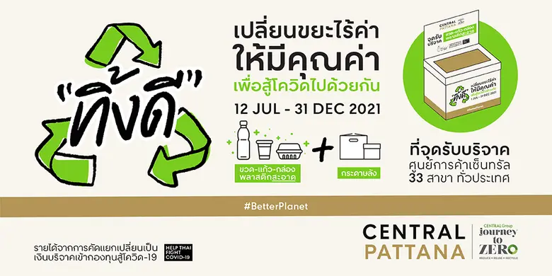 ศูนย์การค้าเซ็นทรัล 33 สาขา ทั่วประเทศ พร...