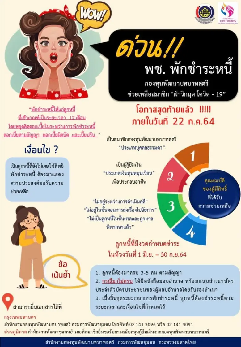 นายสุทธิพงษ์ จุลเจริญ อธิบดีกรมการพัฒนาชุ...