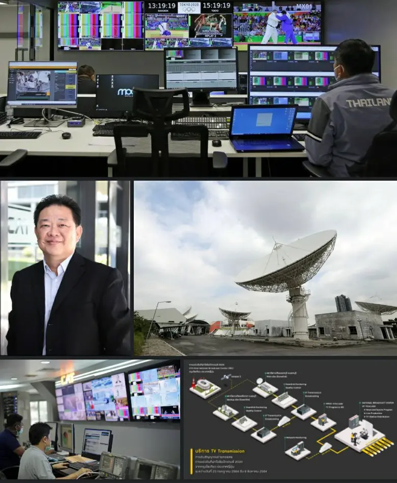 NT มั่นใจพร้อมถ่ายทอดสัญญาณสดโอลิมปิก 2020 ส่งตรงจากกรุงโตเกียวมายังสถานีดาวเทียมนนทบุรี ให้ร่วมชมอย่างใกล้ชิด 23 ก.ค. - 8 ส.ค. 64 หลังเลื่อนการแข่งขันจากโควิด-19