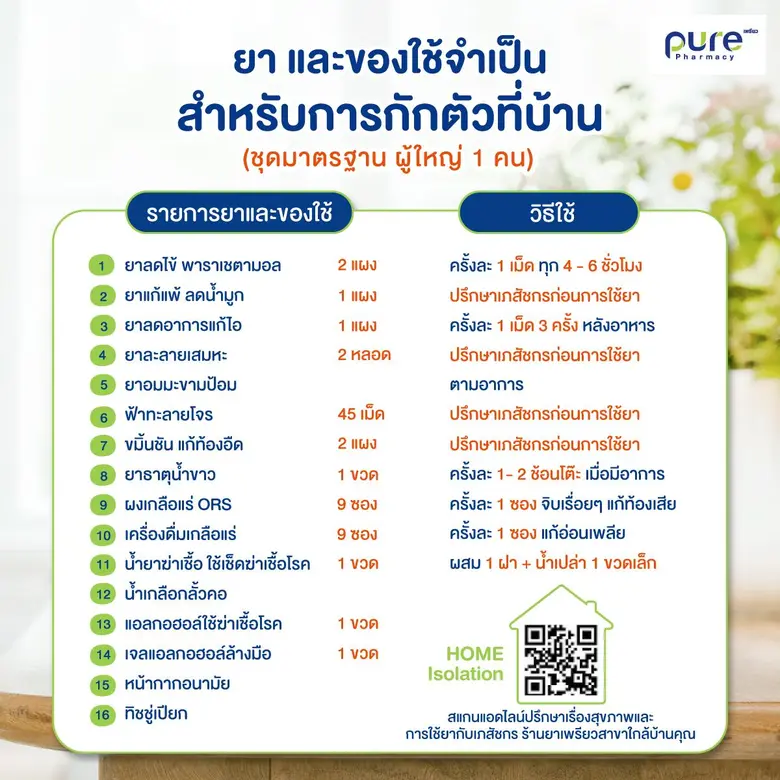 "เพรียว" (Pure) ร้านขายยาคนไทย หัวใจคือสุ...