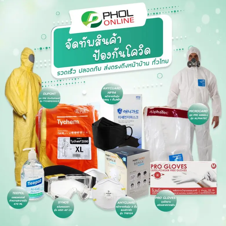สถานการณ์การแพร่ระบาดของโรคโควิดในปัจจุบั...