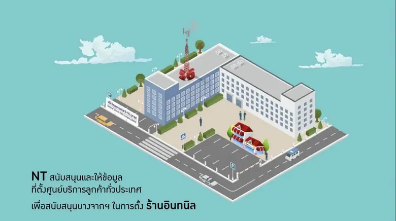 NT ผนึกบางจากฯ พัฒนาศักยภาพธุรกิจผ่านเทคโนโลยี 5G