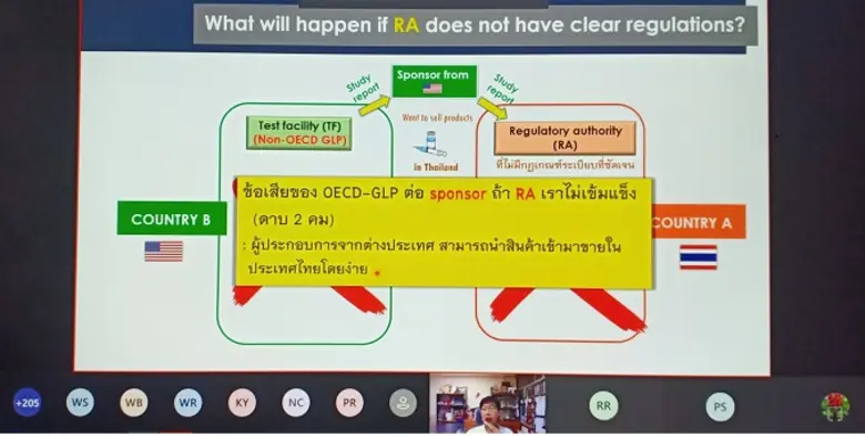 NIA ร่วมกับ TCELS จับมือเครือข่ายย่านนวัตกรรมการแพทย์โยธี จัดอบรมออนไลน์  "หลักสูตรการยกระดับความสามารถห้องปฏิบัติการทดสอบความปลอดภัยผลิตภัณฑ์"