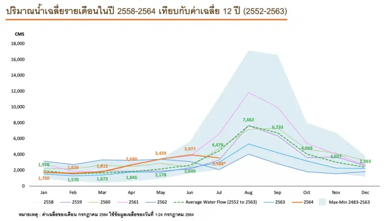 นายธนวัฒน์ ตรีวิศวเวทย์ กรรมการผู้จัดการ ...