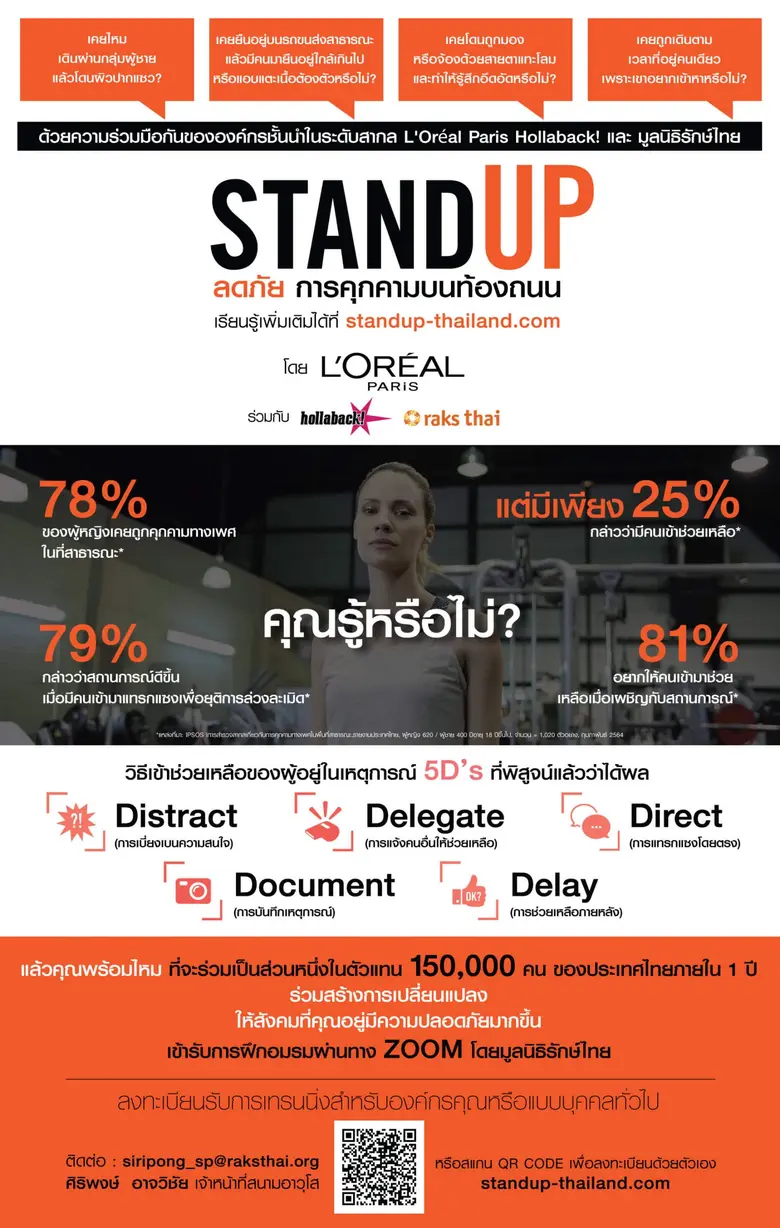 ลอรีอัล ปารีส ให้ความรู้ลดภัยคุกคามสตรีในที่สาธารณะ เปิดอบรมออนไลน์ฟรีสำหรับองค์กรและบุคคลทั่วไป